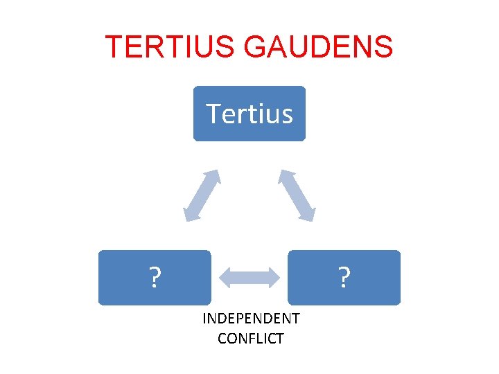 TERTIUS GAUDENS Tertius ? ? INDEPENDENT CONFLICT 