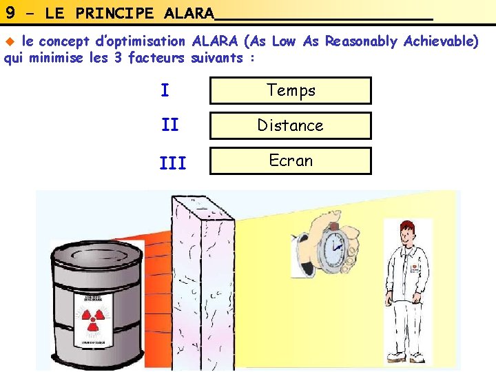 9 – LE PRINCIPE ALARA le concept d’optimisation ALARA (As Low As Reasonably Achievable) 9 – LE PRINCIPE ALARA le concept d’optimisation ALARA (As Low As Reasonably Achievable)