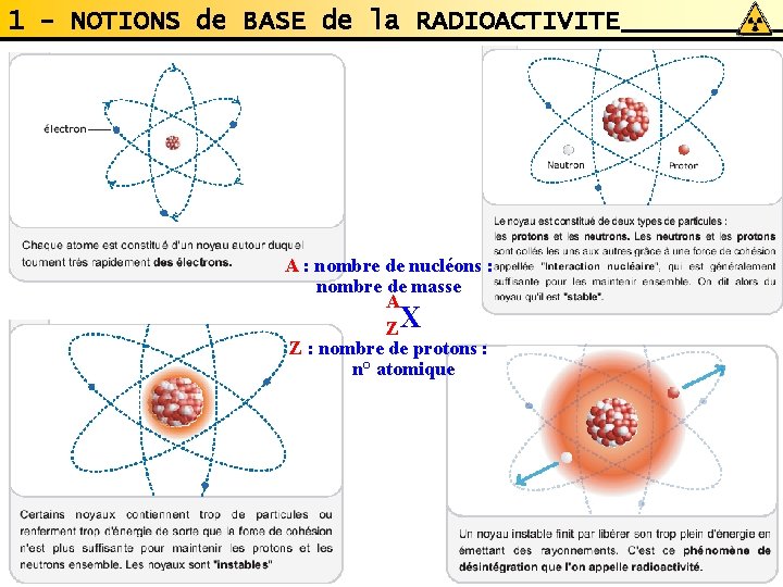 1 - NOTIONS de BASE de la RADIOACTIVITE A : nombre de nucléons : 1 - NOTIONS de BASE de la RADIOACTIVITE A : nombre de nucléons :