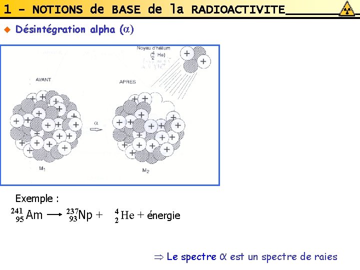 1 - NOTIONS de BASE de la RADIOACTIVITE u Désintégration alpha (α) Exemple : 1 - NOTIONS de BASE de la RADIOACTIVITE u Désintégration alpha (α) Exemple :