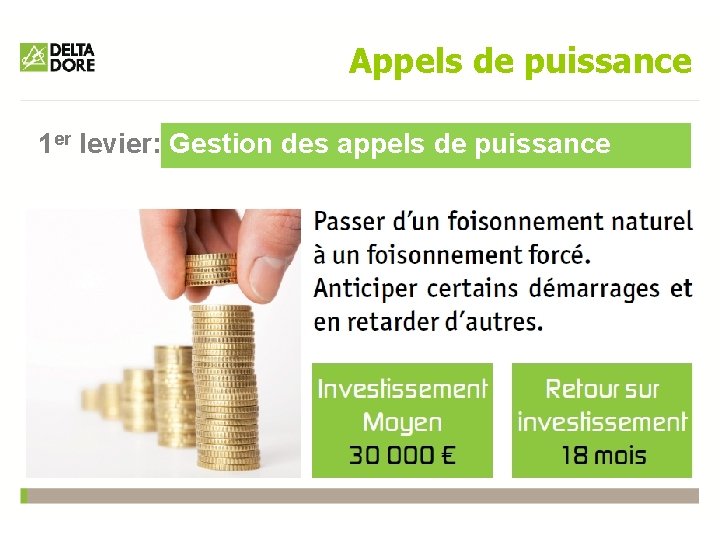 Appels de puissance 1 er levier: Gestion des appels de puissance 