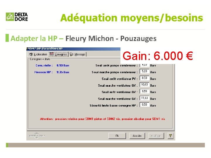 Adéquation moyens/besoins Adapter la HP – Fleury Michon - Pouzauges Gain: 6. 000 €