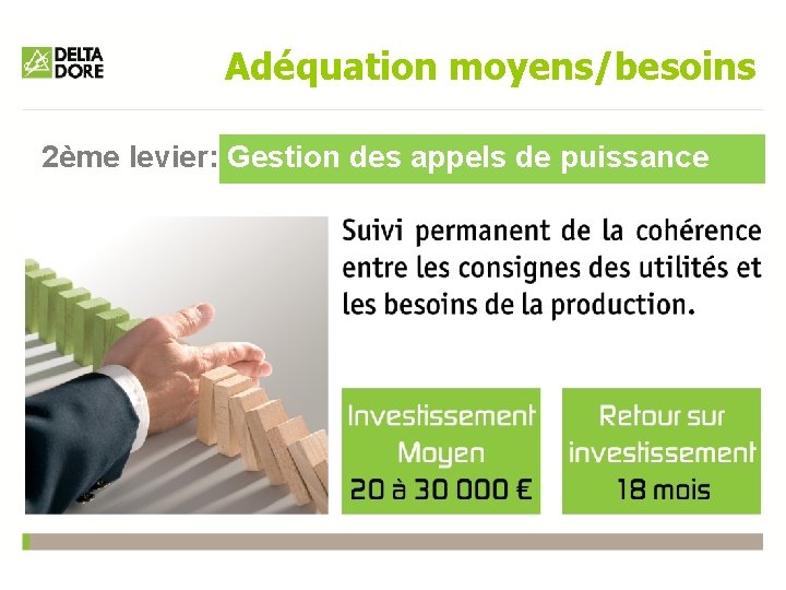 Adéquation moyens/besoins 2ème levier: Gestion des appels de puissance 