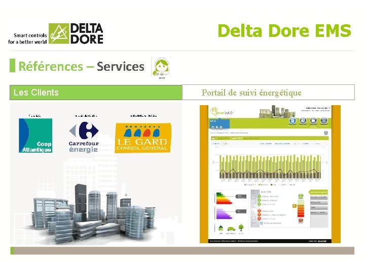 Delta Dore EMS Références – Services Portail de suivi énergétique Les Clients Franchisés Grande