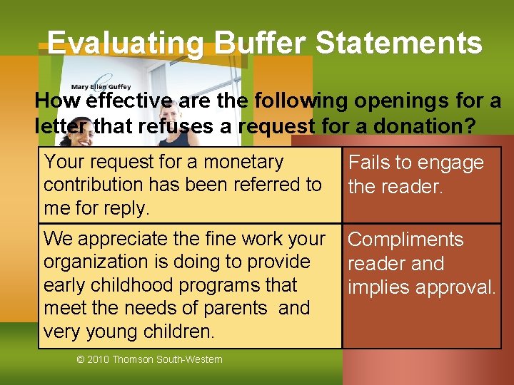Evaluating Buffer Statements How effective are the following openings for a letter that refuses Evaluating Buffer Statements How effective are the following openings for a letter that refuses
