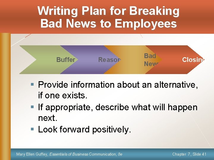 Writing Plan for Breaking Bad News to Employees Buffer Reasons Bad News Closing § Writing Plan for Breaking Bad News to Employees Buffer Reasons Bad News Closing §