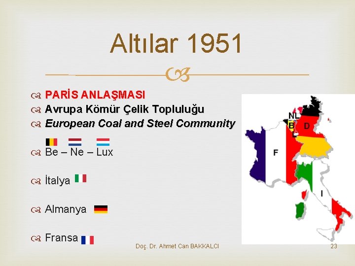 Altılar 1951 PARİS ANLAŞMASI Avrupa Kömür Çelik Topluluğu European Coal and Steel Community Be