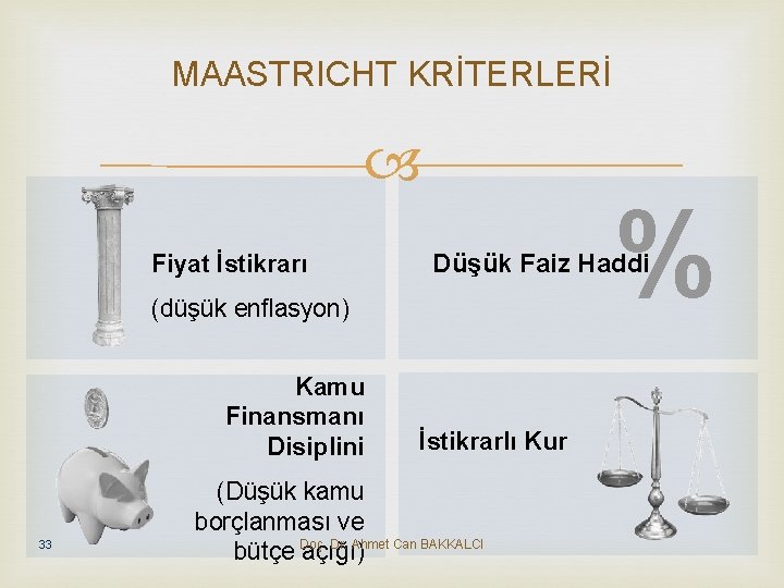 MAASTRICHT KRİTERLERİ Fiyat İstikrarı (düşük enflasyon) Kamu Finansmanı Disiplini 33 % Düşük Faiz Haddi