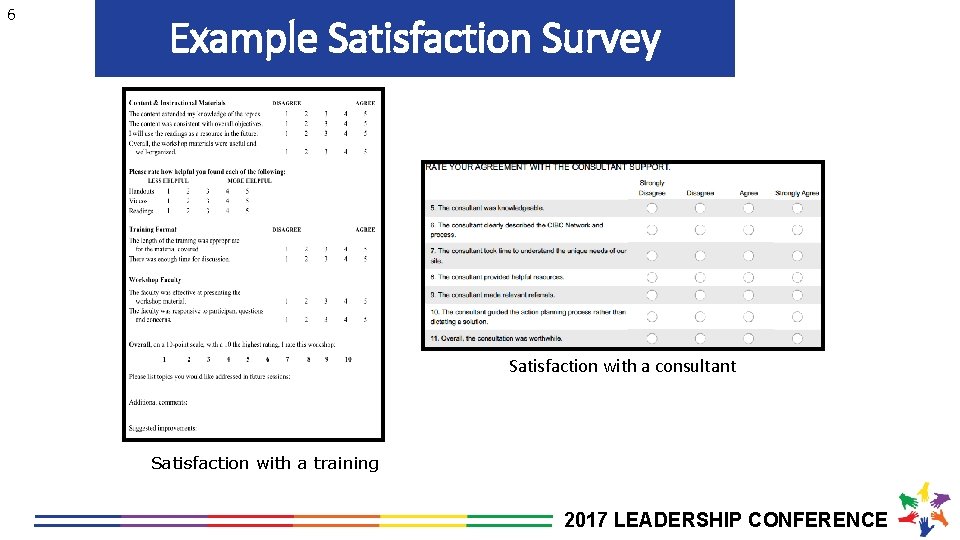 6 Example Satisfaction Survey Satisfaction with a consultant Satisfaction with a training 2017 LEADERSHIP