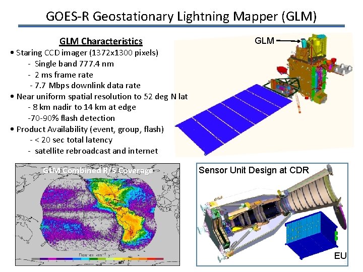 GOES-R Geostationary Lightning Mapper (GLM) GLM Characteristics GLM • Staring CCD imager (1372 x
