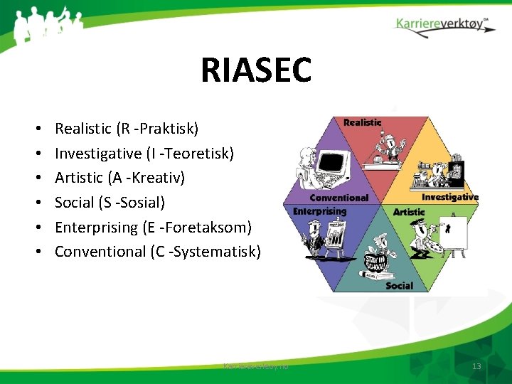 RIASEC • • • Realistic (R -Praktisk) Investigative (I -Teoretisk) Artistic (A -Kreativ) Social