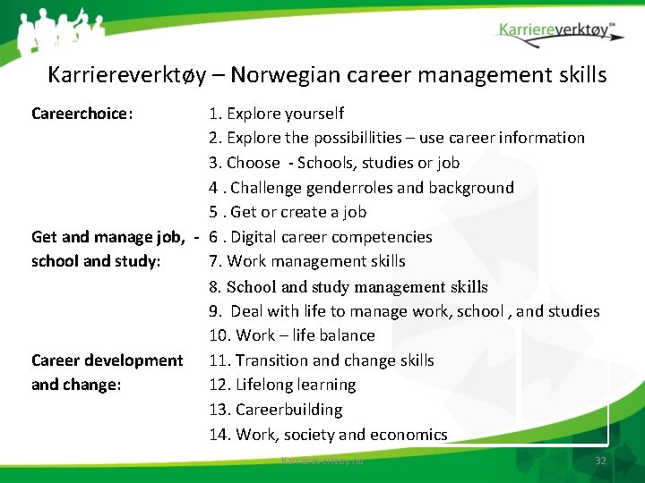 Karriereverktøy – Norwegian career management skills Careerchoice: 1. Explore yourself 2. Explore the possibillities