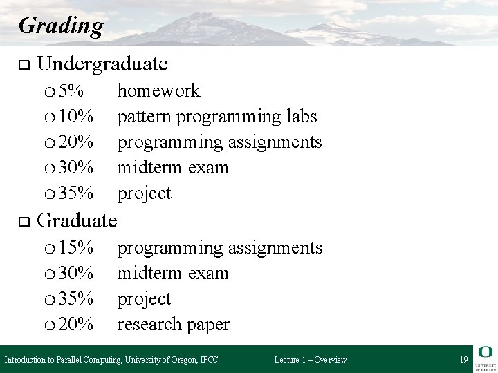 Grading q Undergraduate ❍ 5% ❍ 10% ❍ 20% ❍ 35% q homework pattern