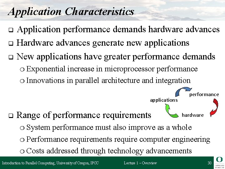 Application Characteristics q q q Application performance demands hardware advances Hardware advances generate new