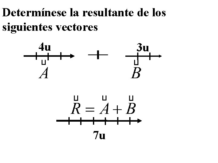 Determínese la resultante de los siguientes vectores 4 u 3 u 7 u 