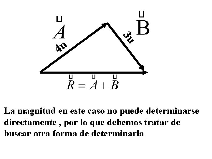 3 u 4 u La magnitud en este caso no puede determinarse directamente ,