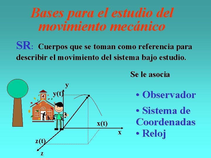 Bases para el estudio del movimiento mecánico SR: Cuerpos que se toman como referencia