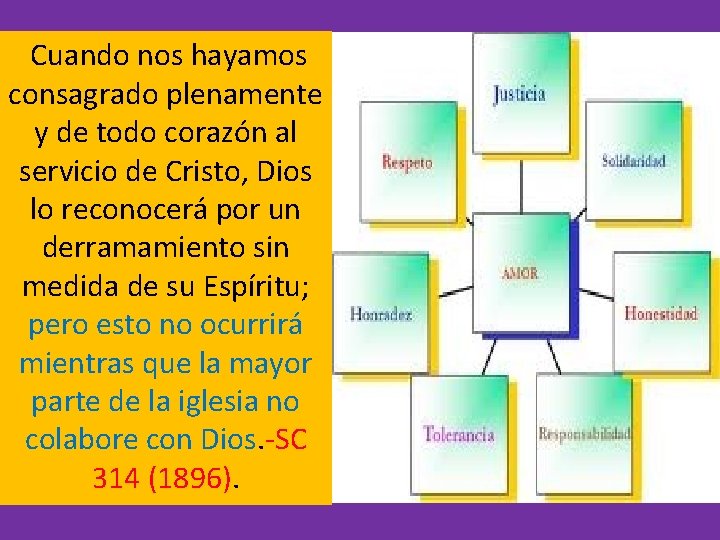 Cuando nos hayamos consagrado plenamente y de todo corazón al servicio de Cristo, Cuando nos hayamos consagrado plenamente y de todo corazón al servicio de Cristo,