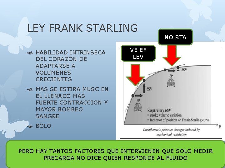 LEY FRANK STARLING HABILIDAD INTRINSECA DEL CORAZON DE ADAPTARSE A VOLUMENES CRECIENTES NO RTA