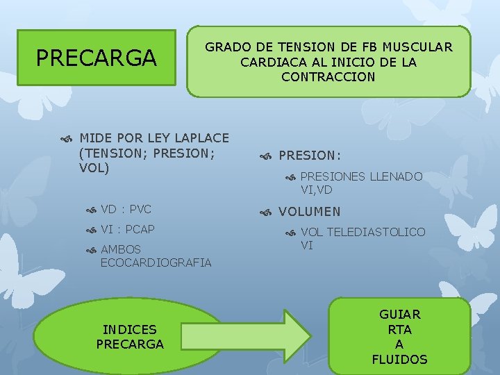 PRECARGA GRADO DE TENSION DE FB MUSCULAR CARDIACA AL INICIO DE LA CONTRACCION MIDE