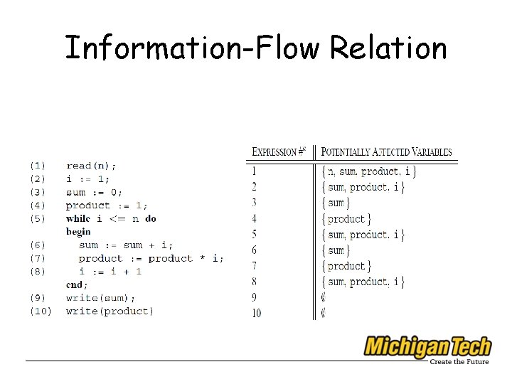 Information-Flow Relation 