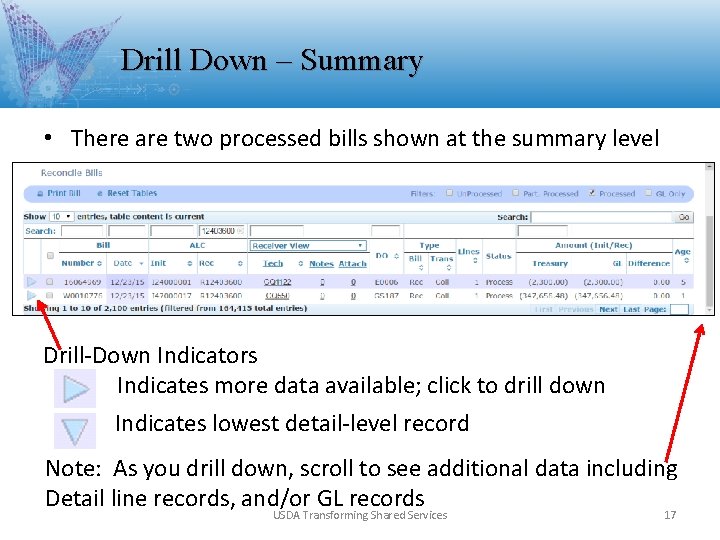 Drill Down – Summary • There are two processed bills shown at the summary Drill Down – Summary • There are two processed bills shown at the summary