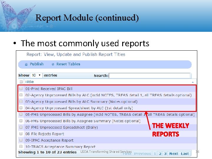 Report Module (continued) • The most commonly used reports THE WEEKLY REPORTS USDA Transforming Report Module (continued) • The most commonly used reports THE WEEKLY REPORTS USDA Transforming