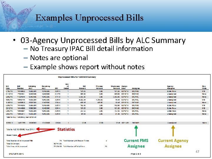 Examples Unprocessed Bills • 03 -Agency Unprocessed Bills by ALC Summary – No Treasury Examples Unprocessed Bills • 03 -Agency Unprocessed Bills by ALC Summary – No Treasury