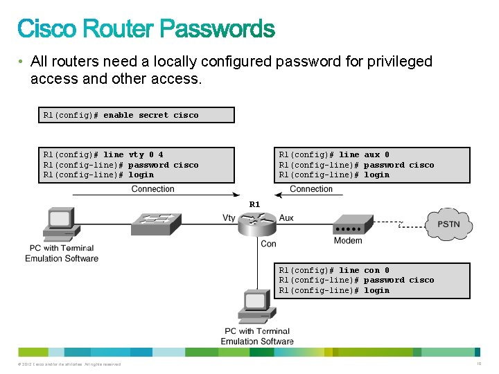 • All routers need a locally configured password for privileged access and other • All routers need a locally configured password for privileged access and other