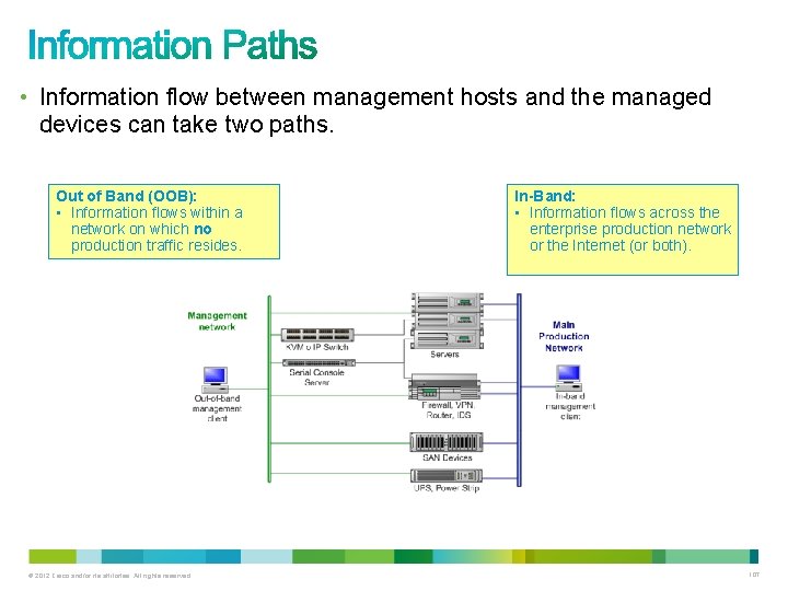 • Information flow between management hosts and the managed devices can take two • Information flow between management hosts and the managed devices can take two