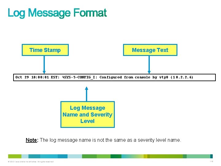 Time Stamp Message Text Oct 29 10: 01 EST: %SYS-5 -CONFIG_I: Configured from console Time Stamp Message Text Oct 29 10: 01 EST: %SYS-5 -CONFIG_I: Configured from console
