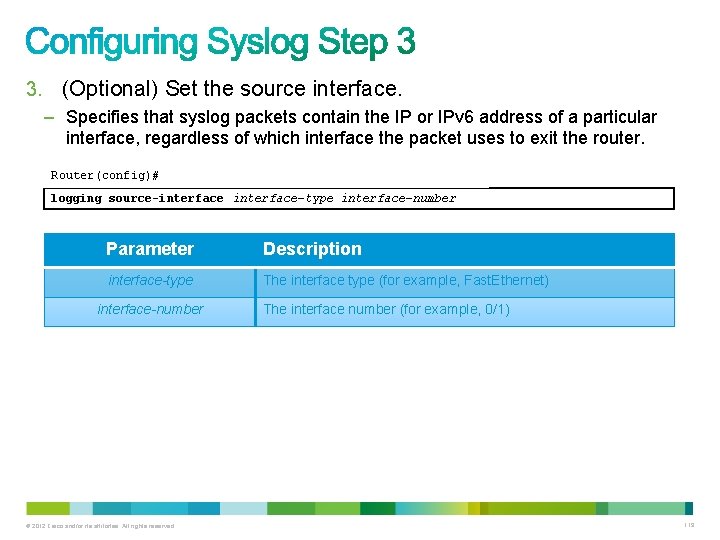 3. (Optional) Set the source interface. – Specifies that syslog packets contain the IP 3. (Optional) Set the source interface. – Specifies that syslog packets contain the IP