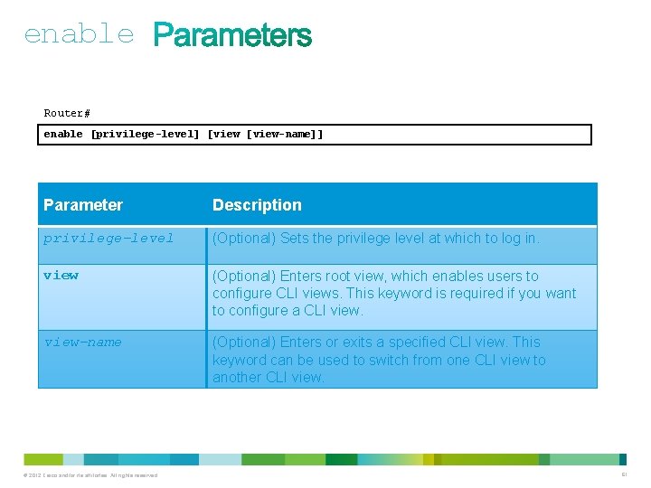 enable Router# enable [privilege-level] [view-name]] Parameter Description privilege-level (Optional) Sets the privilege level at