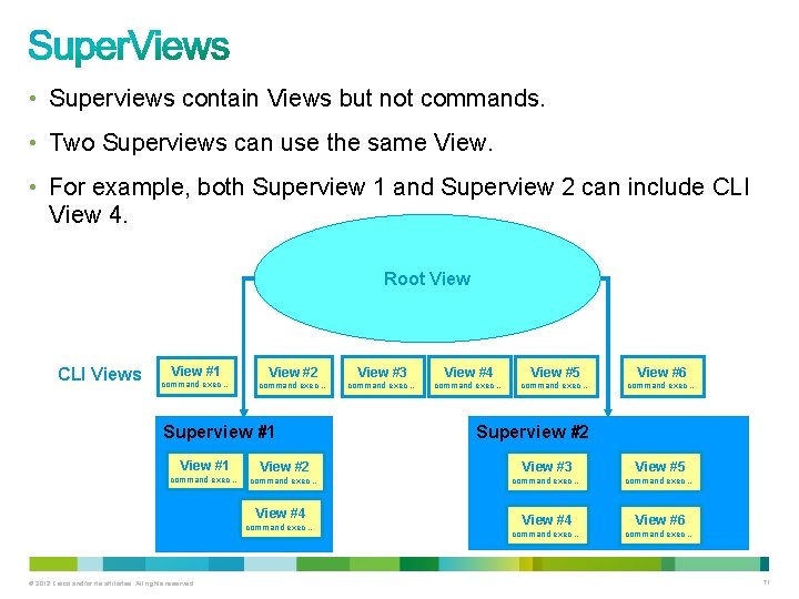 • Superviews contain Views but not commands. • Two Superviews can use the • Superviews contain Views but not commands. • Two Superviews can use the
