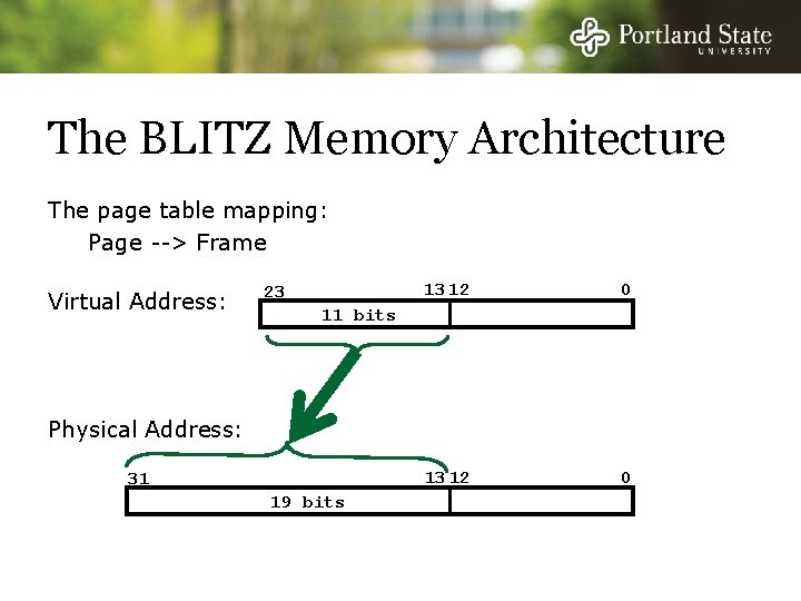 The BLITZ Memory Architecture The page table mapping: Page --> Frame Virtual Address: 23