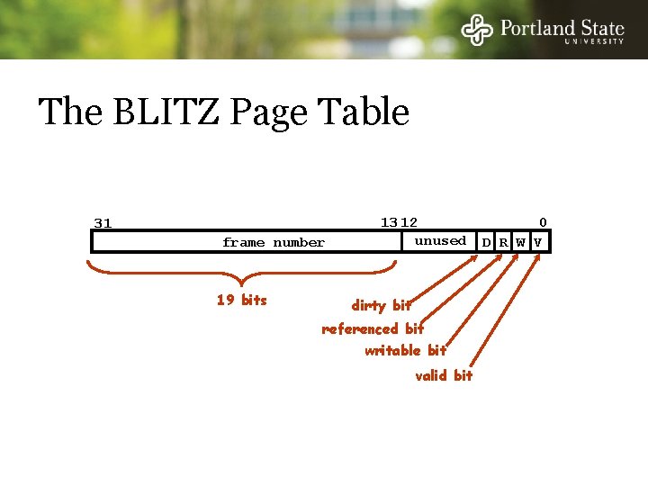 The BLITZ Page Table 31 frame number 19 bits 13 12 unused dirty bit