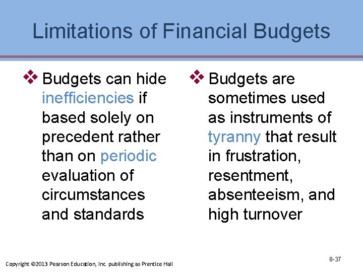 Limitations of Financial Budgets v Budgets can hide inefficiencies if based solely on precedent