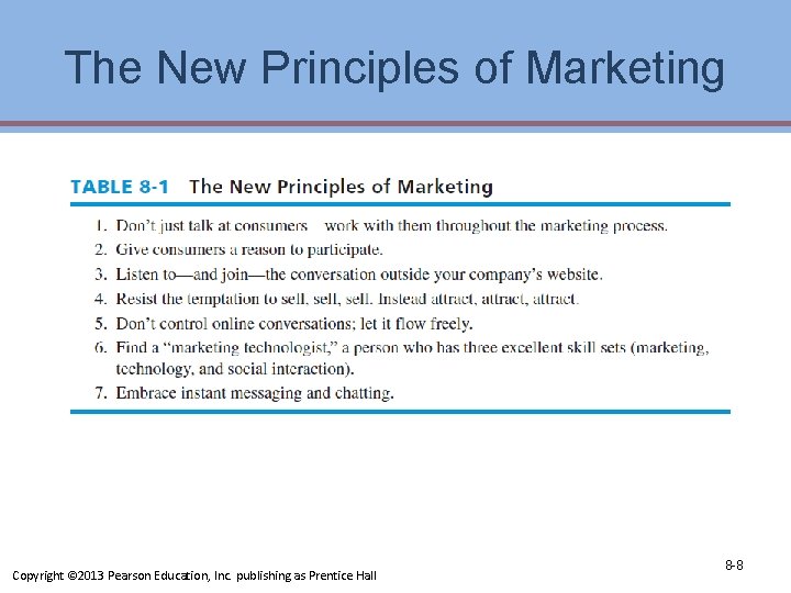 The New Principles of Marketing Copyright © 2013 Pearson Education, Inc. publishing as Prentice