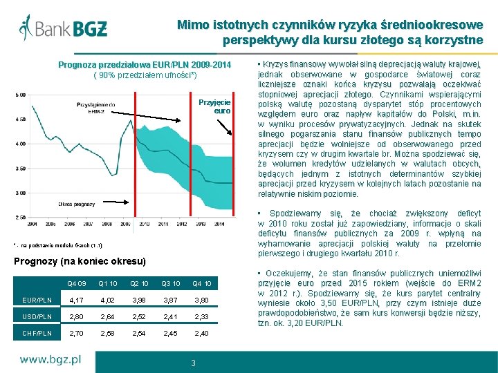 Mimo istotnych czynników ryzyka średniookresowe perspektywy dla kursu złotego są korzystne Prognoza 2009 -2014