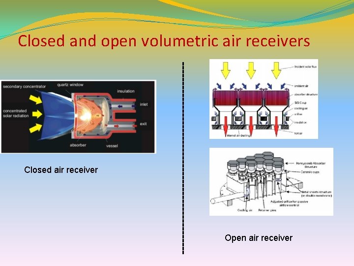 Closed and open volumetric air receivers Closed air receiver Open air receiver 