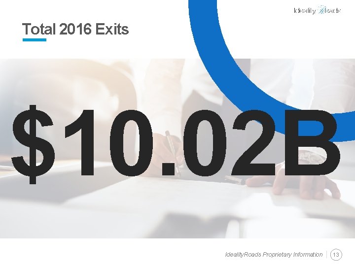 Total 2016 Exits $10. 02 B Ideality. Roads Proprietary Information 13 