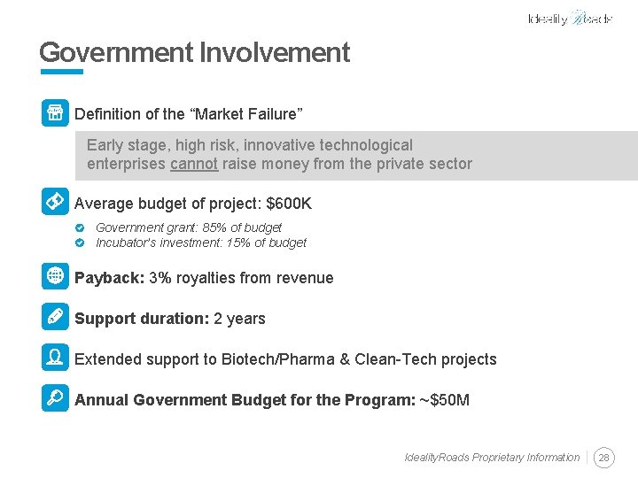 Government Involvement Definition of the “Market Failure” Early stage, high risk, innovative technological enterprises