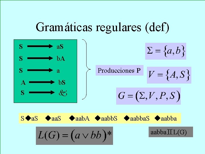 Gramáticas regulares (def) S a. S S b. A S a A b. S