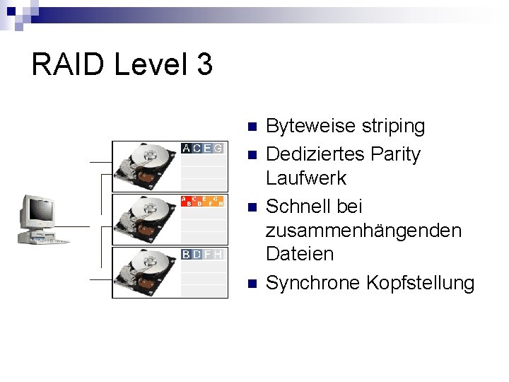 RAID Level 3 n n Byteweise striping Dediziertes Parity Laufwerk Schnell bei zusammenhängenden Dateien