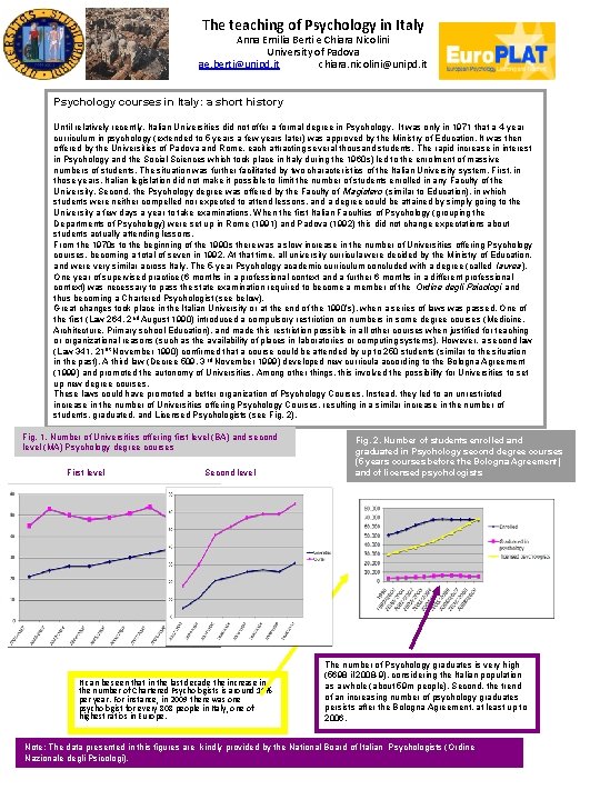 The teaching of Psychology in Italy Anna Emilia Berti e Chiara Nicolini University of