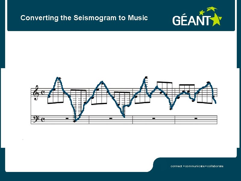 Converting the Seismogram to Music connect • communicate • collaborate 