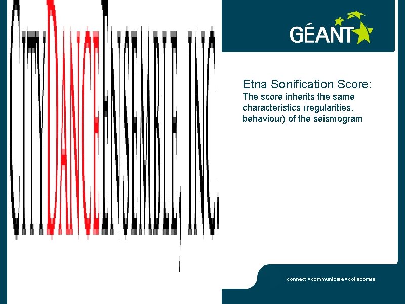 Etna Sonification Score: The score inherits the same characteristics (regularities, behaviour) of the seismogram
