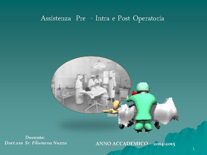 Assistenza Pre - Intra e Post Operatoria Docente: Dott. ssa Sr. Filomena Nuzzo ANNO Assistenza Pre - Intra e Post Operatoria Docente: Dott. ssa Sr. Filomena Nuzzo ANNO