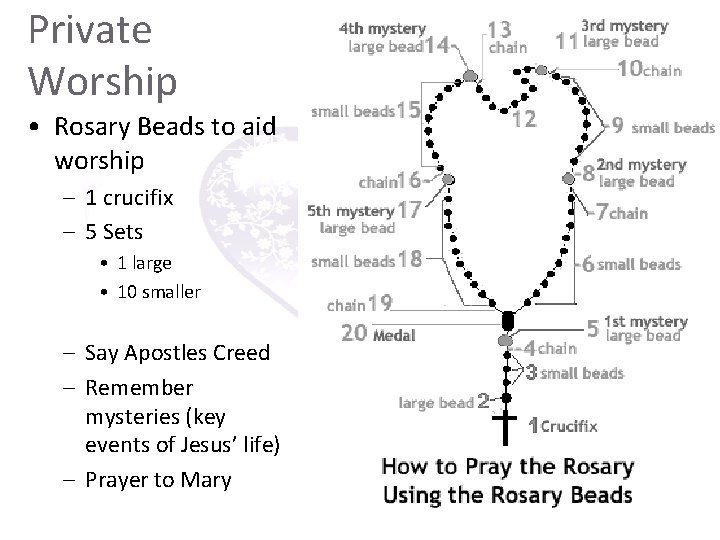 Private Worship • Rosary Beads to aid worship – 1 crucifix – 5 Sets Private Worship • Rosary Beads to aid worship – 1 crucifix – 5 Sets
