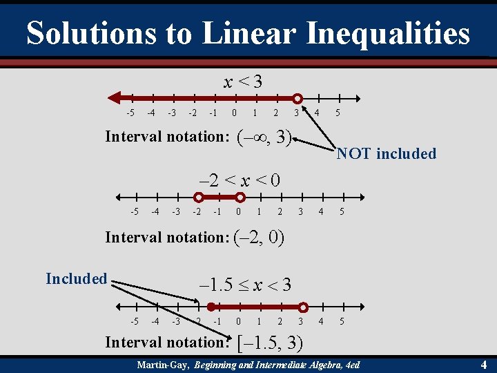 Solutions to Linear Inequalities x<3 -5 -4 -3 -2 -1 0 1 2 3